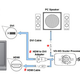 Image for article titled "Wii HD" Device: Saviour, Or Snake Oil?